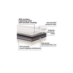 Lifeproof American Canyon Oak 14 mm T x 7.56 in. W Waterproof Laminate Wood Flooring (13.29 sq. ft./Case) -Lifeproof Sales Store american canyon oak lifeproof laminate wood flooring 56813 fa 1000