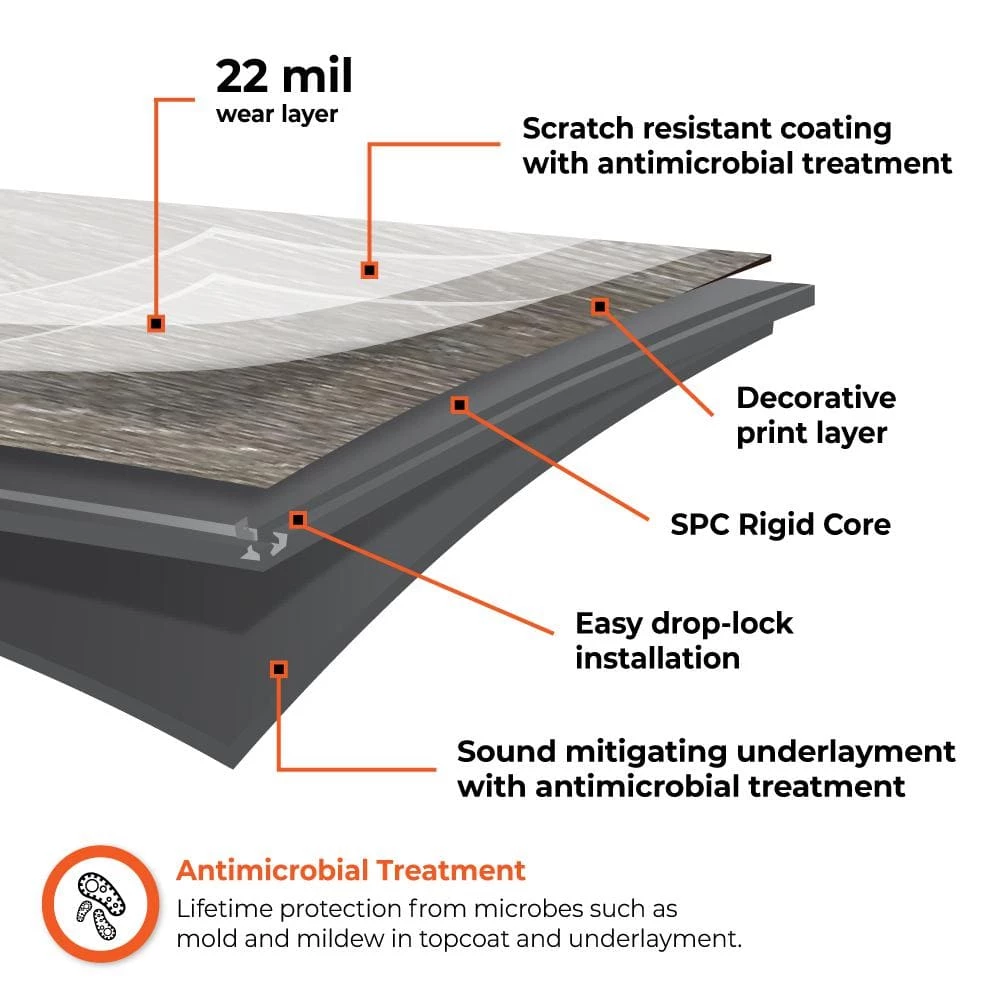 Lifeproof Banff Gray Hickory 7.13 in. W x 48.03 in. L Waterproof High Traffic Luxury Vinyl Plank Flooring (19.05 sq. ft./case) 9 Lifeproof Banff Gray Hickory 7.13 in. W x 48.03 in. L Waterproof High Traffic Luxury Vinyl Plank Flooring (19.05 sq. ft./case) - Image 9