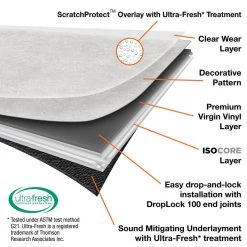 Lifeproof 12 in. W Lake Powell Travertine Click Lock Luxury Vinyl Tile Flooring (23.82 sq. ft./case) -Lifeproof Sales Store lake powell travertine lifeproof vinyl tile i21090802l 4f 1000