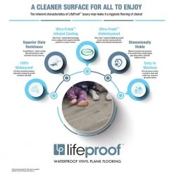 Lifeproof 8.7 in. W Needham Hole Creek Click Lock Luxury Vinyl Plank Flooring (20.06 sq. ft./case) -Lifeproof Sales Store needham hole creek lifeproof vinyl plank flooring i102707l 31 1000